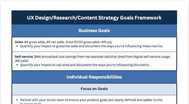 UX research setup showing user interview equipment and research synthesis boards