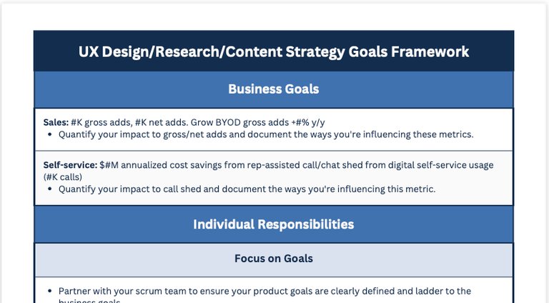 Professional development concept with growth charts and skill development icons
